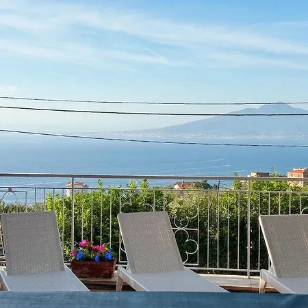 Вілла Blu Seaview Pool Terrace And Jacuzzi